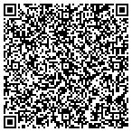 QR code with Womens Therapy Referral Service contacts