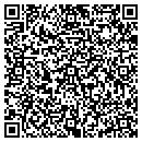 QR code with Makaha Industries contacts