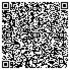 QR code with Mike Odell Auctions & Appraisa contacts