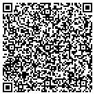 QR code with Maschmedt Designing Construct contacts