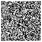 QR code with Fine Line Pntg & Restoration contacts