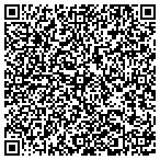 QR code with Sandy's Bodacious Beach Bunns contacts