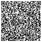 QR code with Wenatchee Department of Public Wrk contacts
