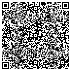 QR code with Northwest Hydro Geo Conslnts contacts