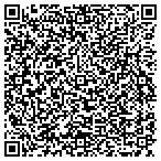 QR code with Linsco Private Ledger Fncl Service contacts