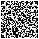 QR code with Canvasmith contacts