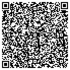QR code with Montgomery Area Assn Realtors contacts