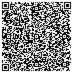 QR code with Federal Mdtion Cnciliation Service contacts