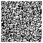 QR code with Sitelines Park & Playground Pdts contacts