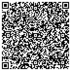 QR code with Sound Options Mediation Group contacts