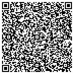 QR code with Inland Northwest Orthodontic contacts