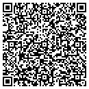 QR code with EDGATE.COM contacts