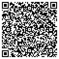 QR code with Button Place contacts