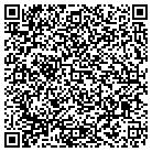 QR code with manii nuuuy nshhshs contacts