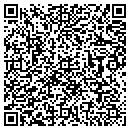 QR code with M D Richards contacts