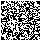 QR code with Mollys Cooking Concepts contacts