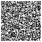 QR code with Planning & Community Dev Department contacts