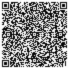 QR code with Mosaic Architecture contacts