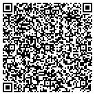 QR code with Mobile County License Comm contacts