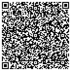 QR code with Smokin' Jack's Food Service Inc contacts