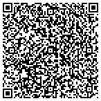 QR code with East Wenatchee Inspection Department contacts