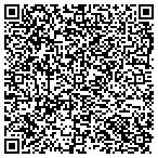 QR code with Klickitat Valley Health Services contacts