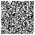 QR code with Musik Delux contacts