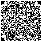 QR code with Pharmeceutical Sciences Department contacts