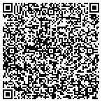 QR code with Air Frce Real Property Angency contacts