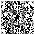 QR code with Scotties Sptg Gds & Outfitters contacts