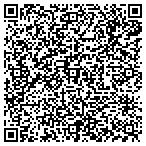QR code with Soverein Grace Reformed Church contacts