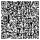 QR code with Puget Sound Blook Center contacts