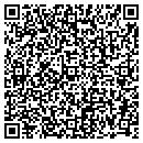 QR code with Keith Jorgensen contacts