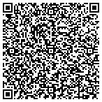 QR code with Native Lnds Cultural Artifacts contacts