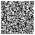 QR code with Petro Clean contacts