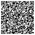 QR code with Lethal Cycles contacts