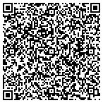 QR code with Kuker-Ranken Surveying Instrs contacts