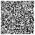 QR code with Around The Sound Home Insp Service contacts