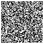 QR code with Multi Dmnsional Humn Resources contacts