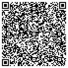 QR code with Millers Buty Salon & Barbr Sp contacts