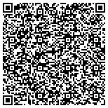 QR code with Flying Blind Window Coverings contacts
