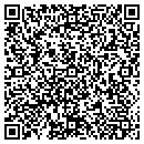 QR code with Millwork Outlet contacts