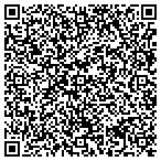QR code with Natural Resources & Parks Department contacts
