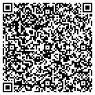 QR code with Mountain Bank Holding Company contacts