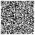 QR code with Jewett Scntific Technical Services contacts
