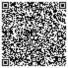 QR code with Model Irrigation Dist 18 contacts
