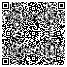 QR code with Mortgage Verification contacts