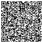 QR code with Mountain View Womens Hlth Center contacts