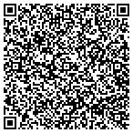 QR code with Klickitat County Health Department contacts