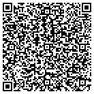 QR code with Millwrights & Machine Erectors contacts